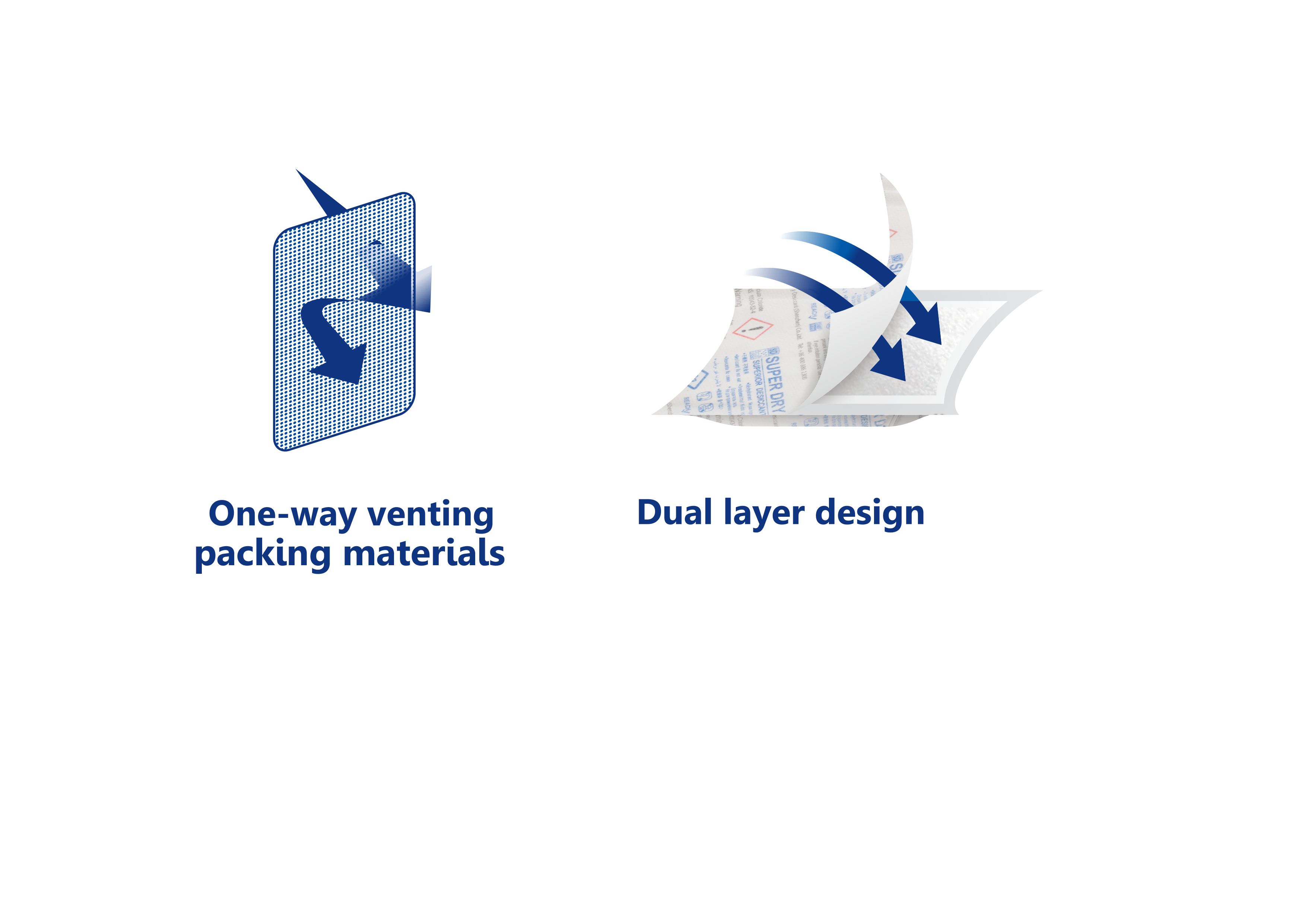 Advanced<br> packaging materials<br> and sealing<br> technique